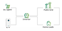 POWEROAD TERVOL L16KW FLOOR STANDING BATTERY WITHOUT HEATING