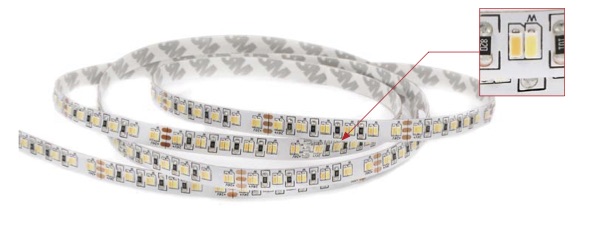 LP-STRIP-IP20-19.2-Triple White CCT